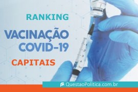 Ranking de Vacinação nas Capitais do Brasil por Idade com Vacinação já Iniciada