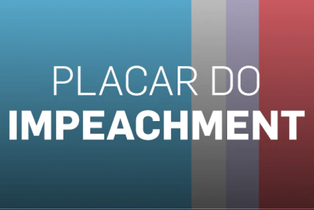 Placar do Impeachment de Bolsonaro – Quantos deputados já sinalizaram a favor?