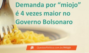 Com desemprego, inflação e fome, Miojo bate recordes no Governo Bolsonaro
